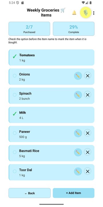 A weekly grocery list with items ticked off